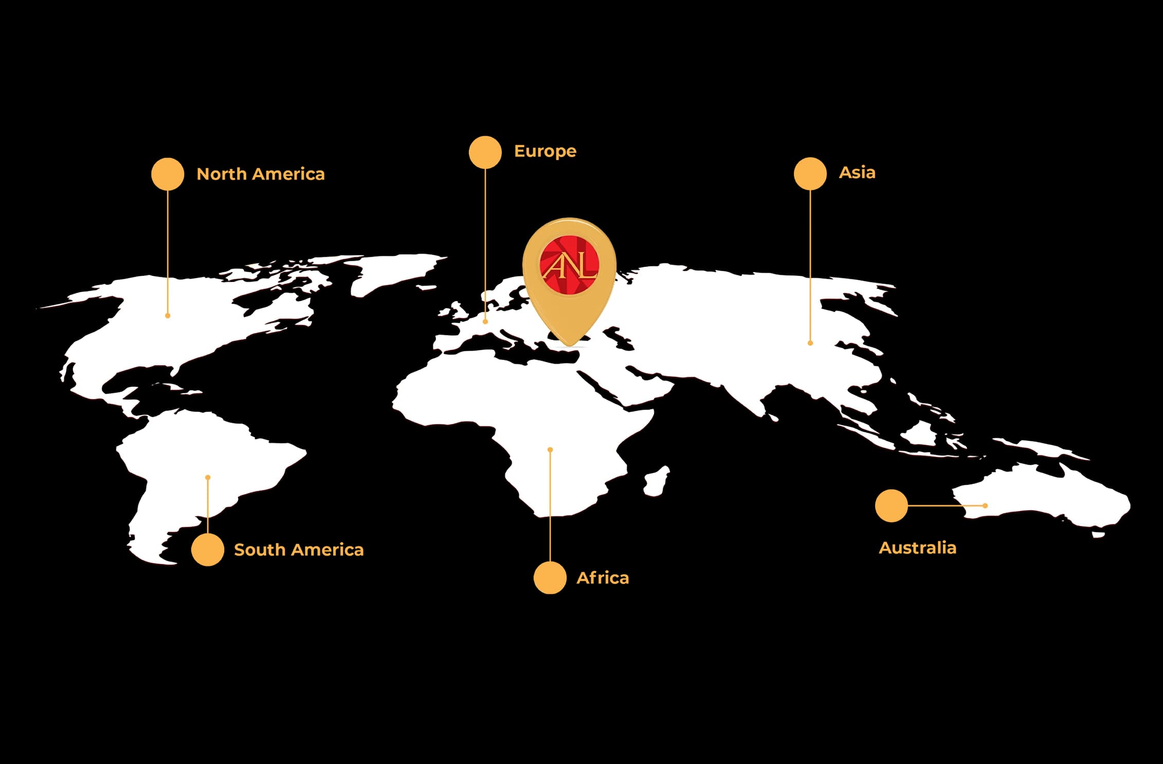 ANL Food global export network